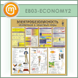 Стенд «Электробезопасность. Заземление и защитные меры» (EB-03-ECONOMY2)